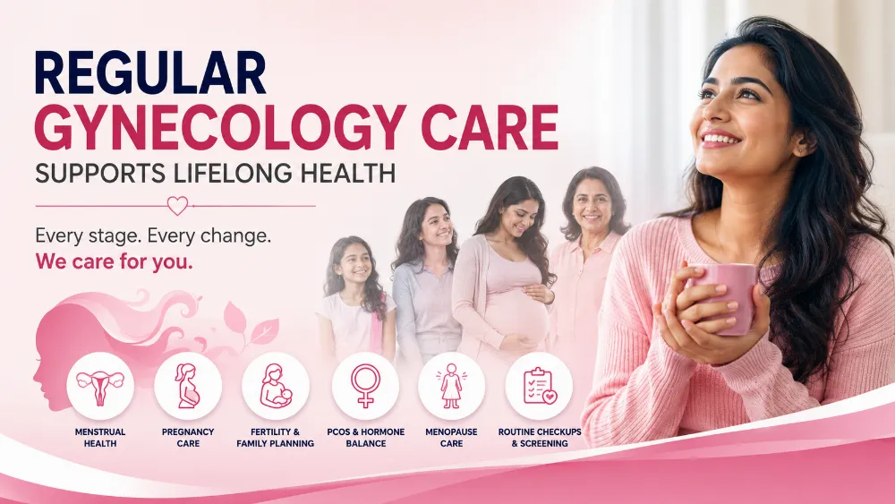 Women's Health Checkups by Age: A Simple Gynecology Guide